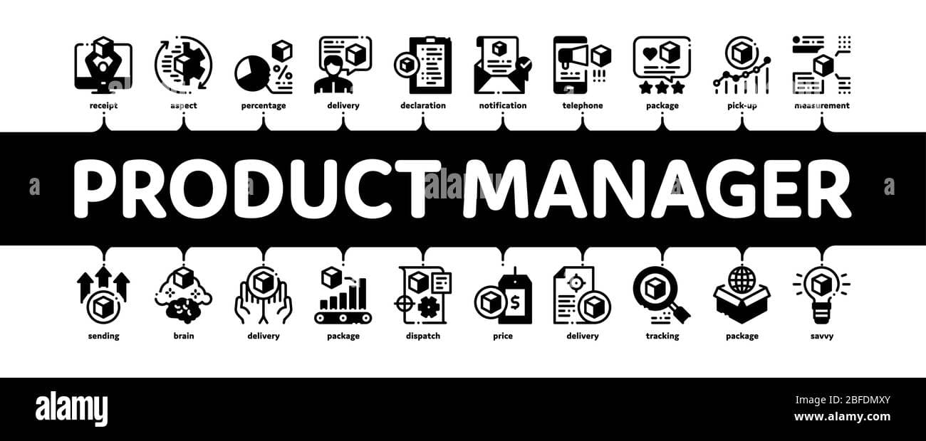 Product Manager